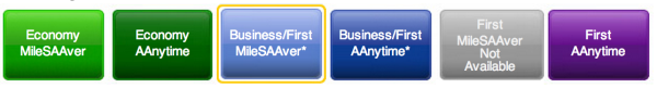 Remember, partner awards are only available at the saver level (on nearly all carriers/alliances)