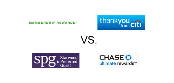 SPG, Ultimate Rewards, Membership Rewards, Citi Thank You