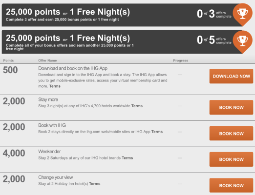 IHG's Into the Nights Promotion is squarely targeted at people who casually interact with the brand in an effort to get them more engaged and spending more.