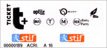 Paris RER Ticket